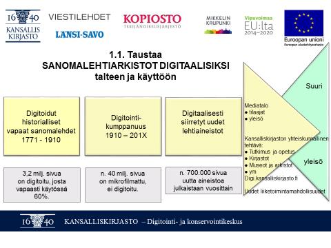 Aineisto Aviisi-hanke edistää digitaalisten sanomaja aikakauslehtien käytettävyyttä. (Lähde: Power Point -esitys, Pirjo Karppinen, Kansalliskirjasto, Digitointi- ja konservointikeskus).