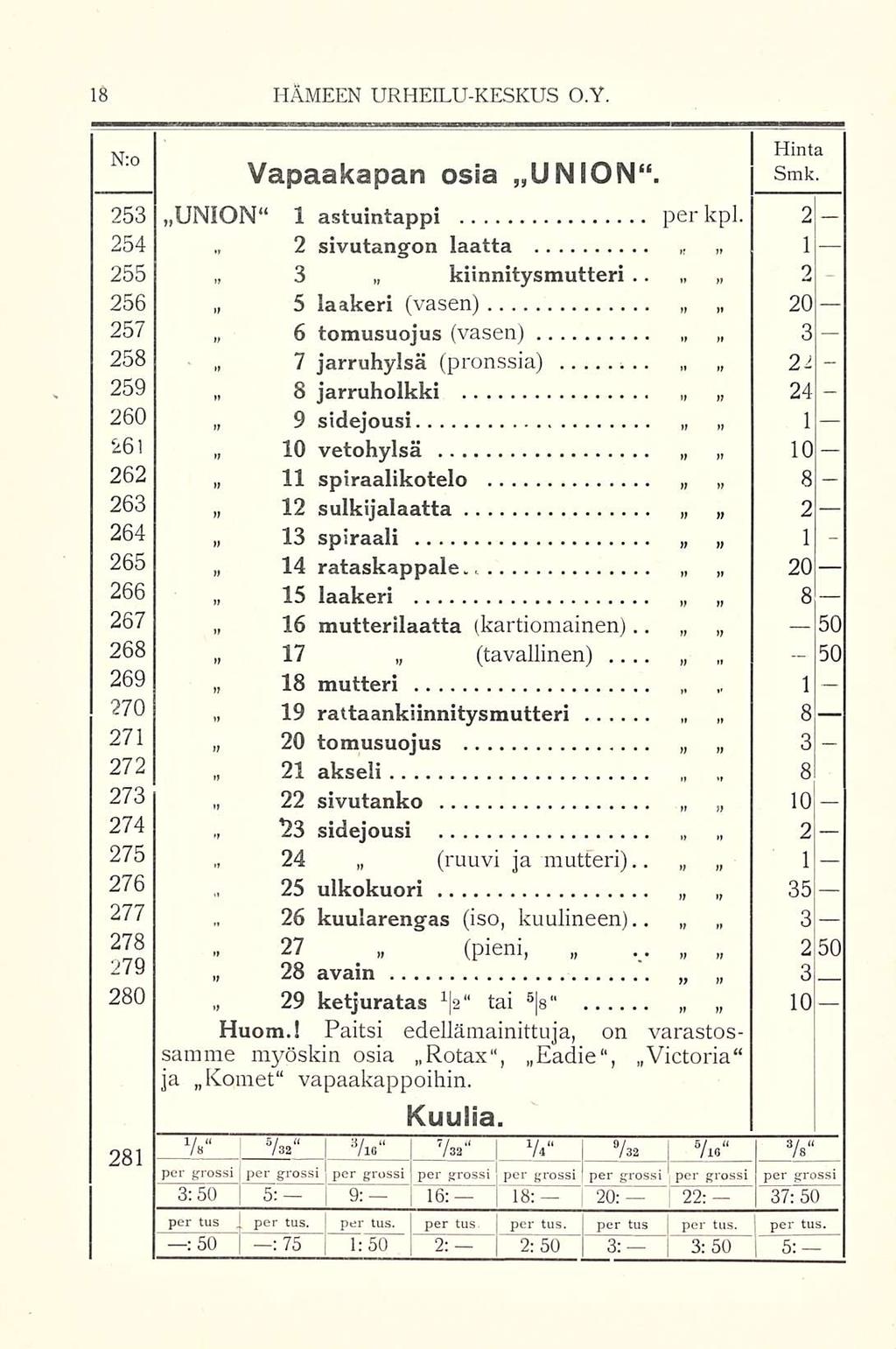 25 26 ~ N'o HÄMEEN URHEILUKESKUS O.Y. Vapaakapan osia UNION. Hinta Smk. 2 1 5O 5O 1 253 UNION 1 astuintappi per kpl.