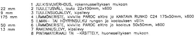 4.5 Puurunkoinen ulkoseinä - US 05 (US-VF-10.