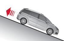AJAMINEN MÄKILÄHTÖAVUSTIN Toiminta IX Järjestelmä pitää auton paikallaan lyhyen hetken (noin 2 sekuntia) silloin, kun käynnistät auton mäessä eli ajan, jolloin siirrät jalan jarrupolkimelta