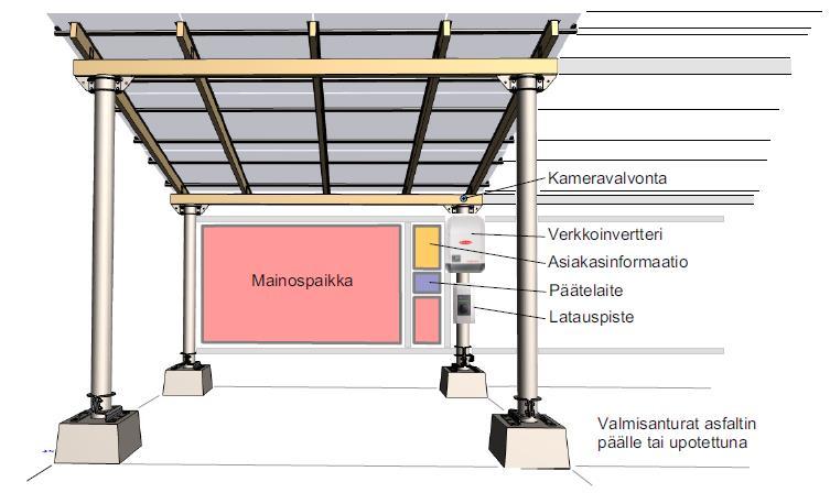 . Näyttävä valoa läpi päästävä lasi-lasi