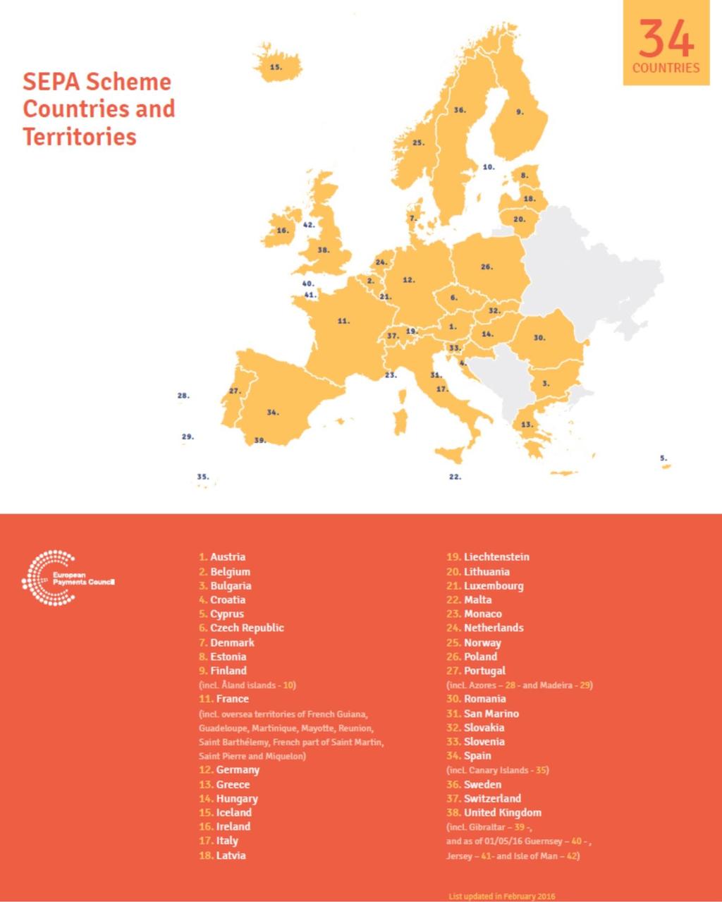 Seuraavassa EPC:n (European Payments Council) kuvassa on esitetty SEPA-maat ja alueet kokonaisuudessaan.