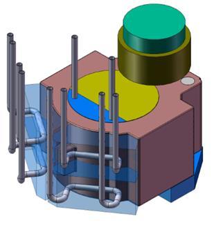 SuperCast process CleanCharge Melting, Metal Tratment and Pouring Pouring into a Mould CleanCharge Melting