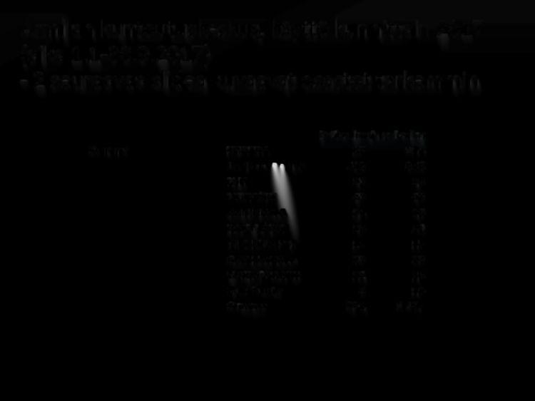 2017) - 2 seuraavaa slidea kuvaavat osastot tarkemmin