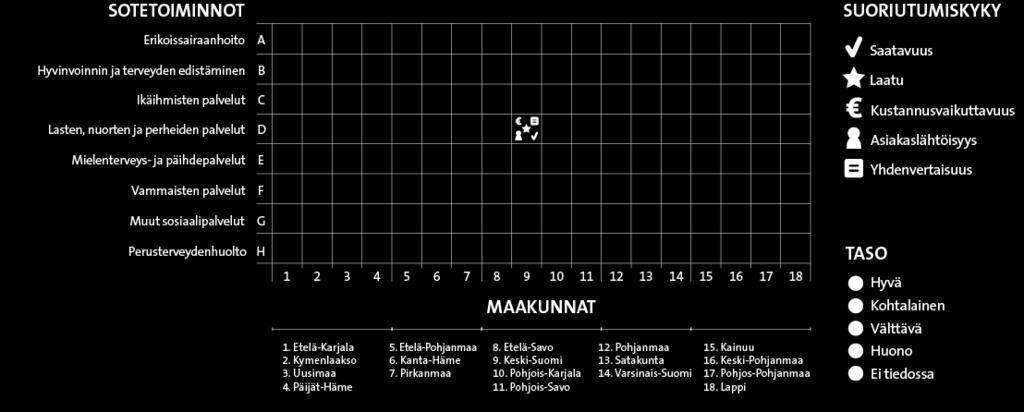 2017 Tiedosta arviointiin tavoitteena