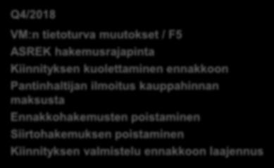 tietosuoja Haltijamuutosilmoituksen poistuminen Q4/2017 Suomi.