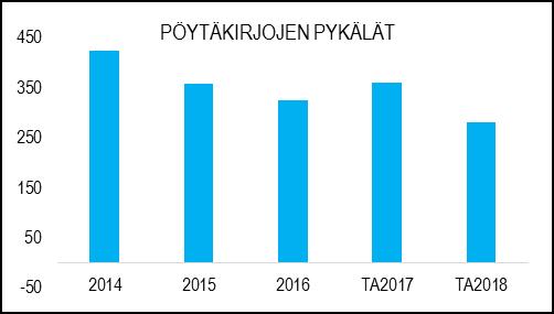 Palvelukeskus vastaa teknisen toimialan talouden hallinnasta, koordinoi ja valvoo toimialan toiminnan suunnitelman mukaista toteutumista ja sovittaa yhteen eri osastojen yhteisprojektit ja