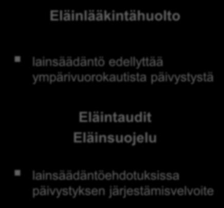 Eläinlääkintähuolto lainsäädäntö edellyttää ympärivuorokautista