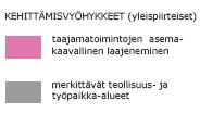 Sastamalan kaupunki 6 Kaupunkirakennesuunnitelmassa on esitetty nelitasoinen keskusverkko: pääkeskus. aluekeskus, paikalliskeskus ja kyläkeskus.