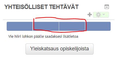 Ryhmätyö vertaisarvioinnit, itsearvioinnit ja opettajan arviointi ja palaute Arviointikirja - Tehtävien