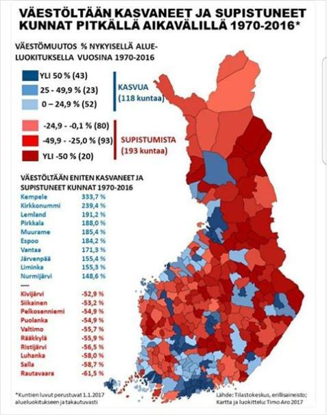 Kempeleen asukasluvun kasvu