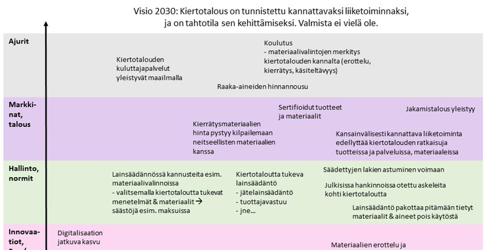ja visio.