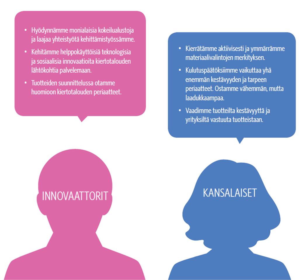 Sosiaaliset innovaatiot lienevät vähintään yhtä tärkeitä kuin itse teknologiset innovaatiot.