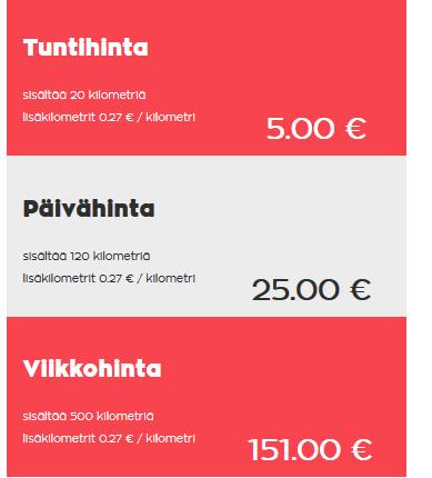 on auton vuokraus kun