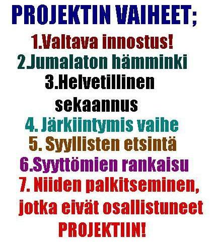 Mikä on projekti? Esiselvitys ja suunnan valinta. Toteutuksen suunnittelu. Toteutus. Lopettaminen. Omia kokemuksia. Yhteenveto.