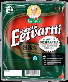 Tänä vuonna perinteisten Eetvartti- ja Iivari-makkaroiden joukkoon saapuu uusia, pirteitä makuja.