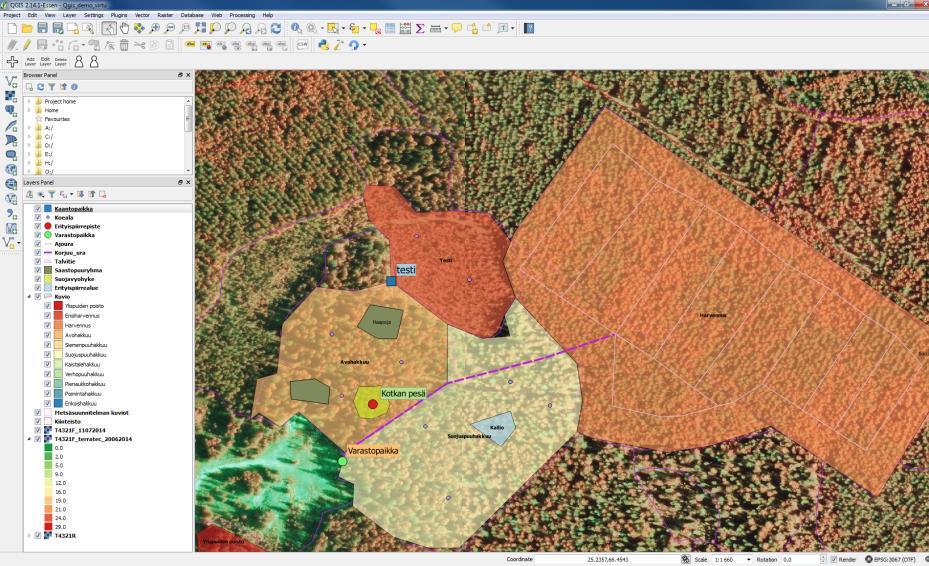 Virtuaalimetsä metsä- ja maisemasuunnittelussa Mahdollisuus päivittää metsävaratietoa Tällä hetkellä visualisointi tuottaa realistisen näkymän Lapin alueella Käynnissä on jatkohanke, jossa