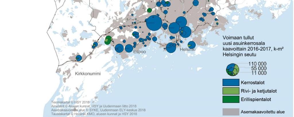 noin 3,5 miljoonaa kerrosneliömetriä vuosina 2016-2017.