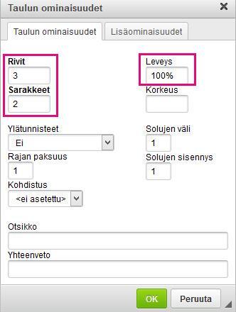 8 Näistä painikkeista voidaan luoda numeroitu tai luettelomerkillinen luettelo. Jos haluat luoda luettelon jälkeen tavallisen rivin, paina Entteriä kaksi kertaa.