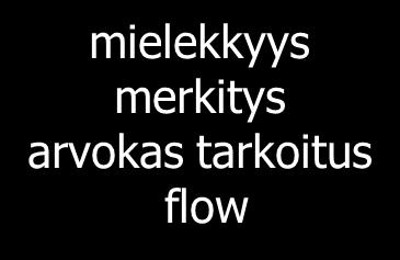 Mielekkyyden ja merkityksellisyyden kokemukset muodostuvat kytköksistä Tästä minä