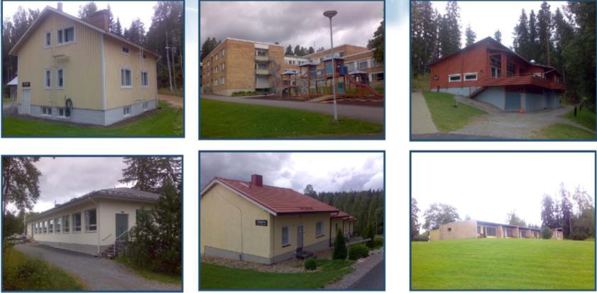 Sastamalan Karkussa Heikintalo Päärakennus HoikanHelmi