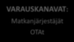 VETOVOIMATEKIJÄT: Palvelut Aktiviteetit Elämykset Opastetut saunaelämykset Mökki-isännät/emännät palveluksessa