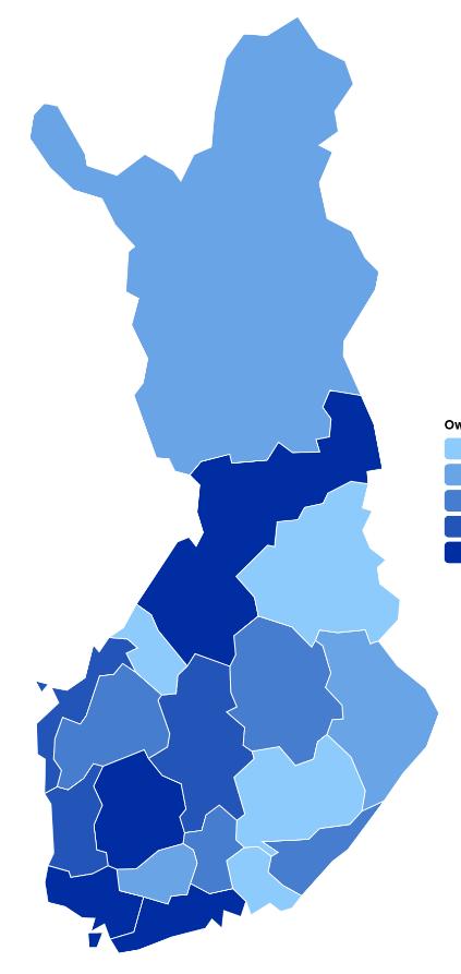 Yritysten tutkimus- ja