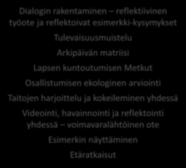 Taitojen harjoittelu ja kokeileminen yhdessä Videointi,