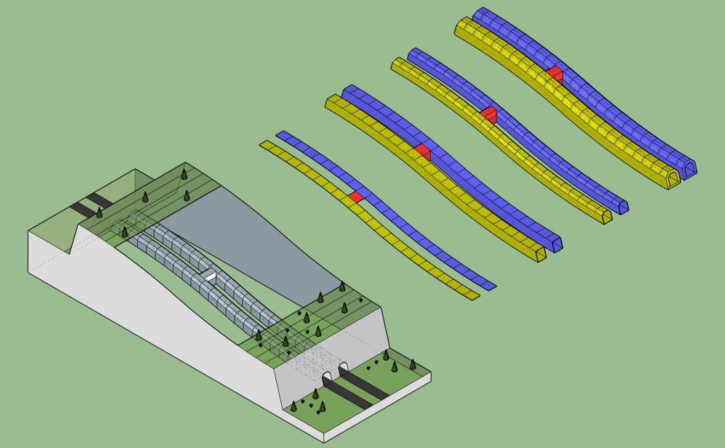 Kohteet eri LOD-tasoilla jaetaan pienempiin osiin samojen sääntöjen mukaan kuin 2,5D-geometrioissa.