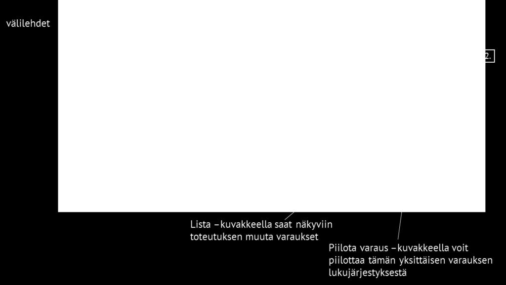 Varauksen oikeassa yläkulmassa on lista kuvake, jolla saat näkyviin toteutuksen kaikki julkaistut varaukset. Ellei Lista kuvaketta ole, toteutuksella ei ole muita julkaistuja varauksia.