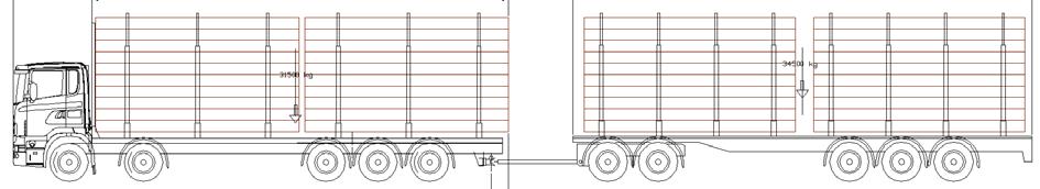 Kuva 4. Hannosen HCT-yhdistelmä 12,9-metrisellä vetoautolla (auton kuormatilan pituus on 10,8 m). 2.4.1 Puutavarakuljetukset Puutavarakuljetuksissa tarve vetoauton ja perävaunun pituuksille perustuu tyypillisiin puutavaran keskipituuksiin.