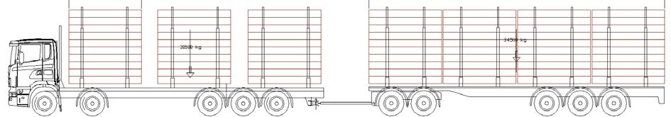 Eri pituisten puiden tilantarve autokuljetuksessa on esitetty liitteessä 2. Vetoauton pidentäminen 13 metriin mahdollistaisi kahden pitkän kuitupuunipun kuljettamisen samassa ajoneuvossa (kuva 5).