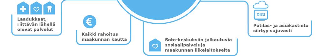 Erikoisosaamisen tarpeisiin vastataan koulutusjärjestelmässä korkeakoulujen erikoistumiskoulutuksella ja ammatti- ja erikoisammattitutkinnoilla ja työnantajan järjestämällä täydennyskoulutuksella.