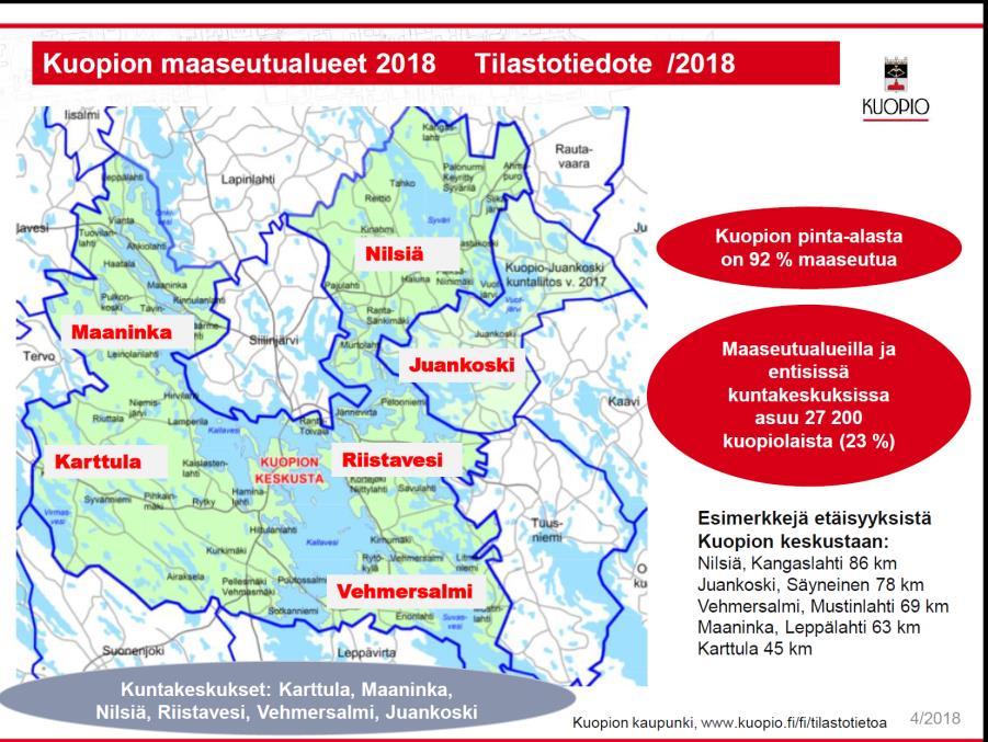 Kaupunki-maaseutu Maakuntauudistus muuttanee erilaisten aluetyyppien asemaa.