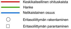 Vt 8 Vaasa Oulu Vaasa Oulu yhteysvälillä on tarve parantaa liikenneturvallisuutta ja sujuvuutta ongelmallisimmilla kohdilla.