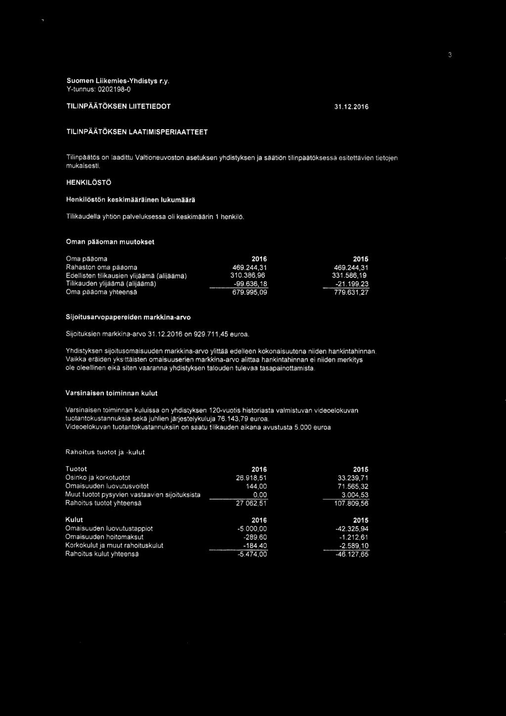 HENKILÖSTÖ Henkilöst&n keskimääräinen lukumäärä Tilikaudella yhtibn palveluksessa oli keskimäärin 1 henkiltl. Oman pääoman muutokset Oma pääoma 2016 2015 Rahaston oma pääoma 469.244,31 469.