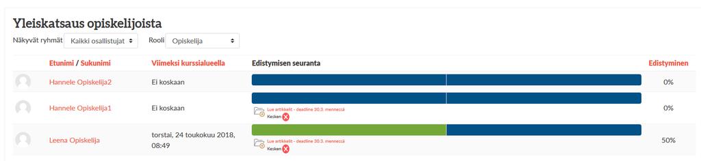 yhteenvedon opiskelijoittain Palkin väri kertoo eri tehtävien