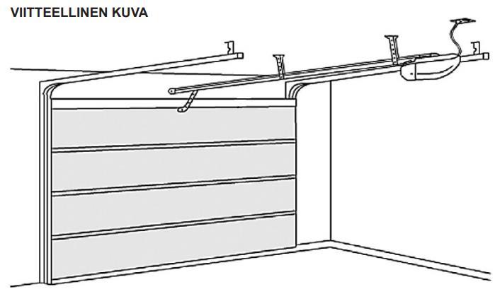 5 NOSTO-OVEN SÄHKÖISEN AVAAJAN ASENNUS 1). Lue ohjeet huolellisesti ennen asennusta. 2) Varmista, että oven rakenne on luja ja sopii moottorikäyttöön.