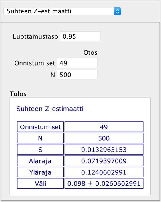 Määritetään ohjelmalla puolueen B kannattajien 95 %:n luottamusväli, kun kannattajien osuus otoksesta on