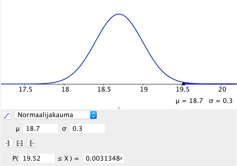 506B. Olkoon satunnaismuuttuja X kuulantyöntäjän tulos. Tällöin X ~ N(18,70; 0,30).