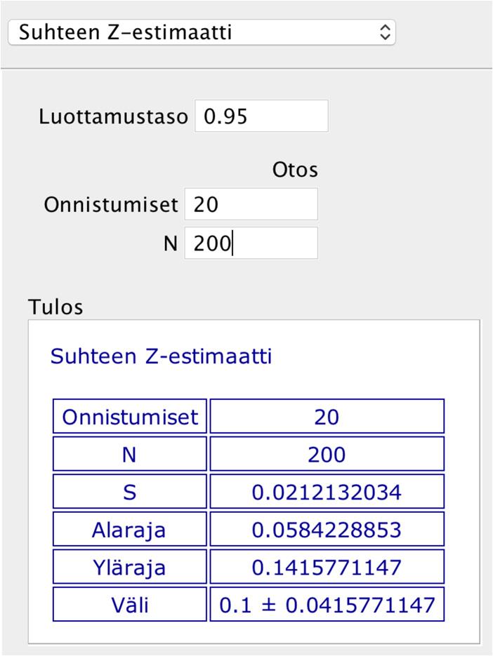 515B. Lasketaan ohjelmalla 95 %:n luottamusväli virheellisten tuotteiden suhteelliselle osuudelle, kun virheellisten tuotteiden määrä on 20 ja otoskoko on 200. Luottamusväli on [0,058422 ; 0,141577 ].