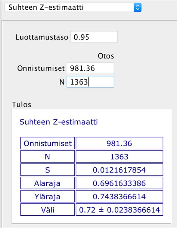 517B. a) Määritetään luottamusväli Niinistön kannatukselle, kun suhteellinen osuus otoksessa on p = 0,72, otoskoko n = 1363 ja 95 %:n luottamusvälin kriittinen arvo on 1,96.