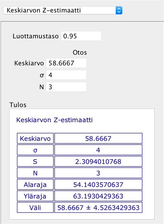 b) Koska perusjoukon keskihajonta s = 4 mg/l tunnetaan, käytetään normaalijakaumaa.