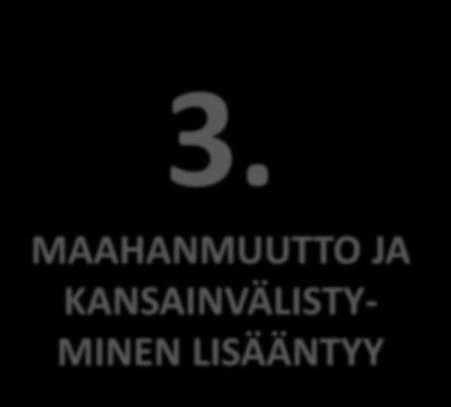 MAAHANMUUTON OSUUS 7 SUURIMMAN KAUPUNGIN VÄESTÖNLISÄYKSESTÄ 2015-2017 Oulu Luonnollinen väestönlisäys Kuntien välinen nettomuutto Nettomaahanmuutto 3.