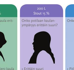 Antibakteerinen Sorbatex-pehmuste lisää tuen käyttömukavuutta Suunniteltu minimoimaan painekohdat