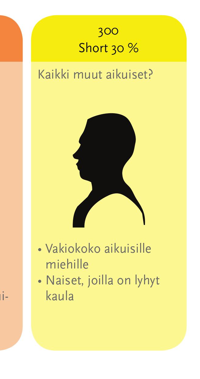 mukaan ei henkilön koon mukaan.