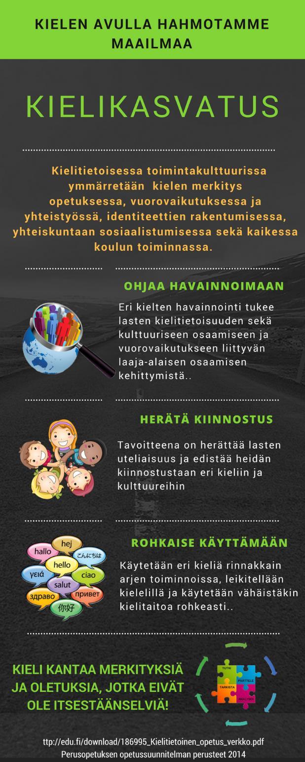 Kielikasvatus esiopetuksen opetussuunnitelman perusteissa Esiopetuksessa lasten kielellisen ja kulttuurisen taustan monimuotoisuus tunnistetaan, sitä kunnioitetaan ja sen jatkuvuutta tuetaan.