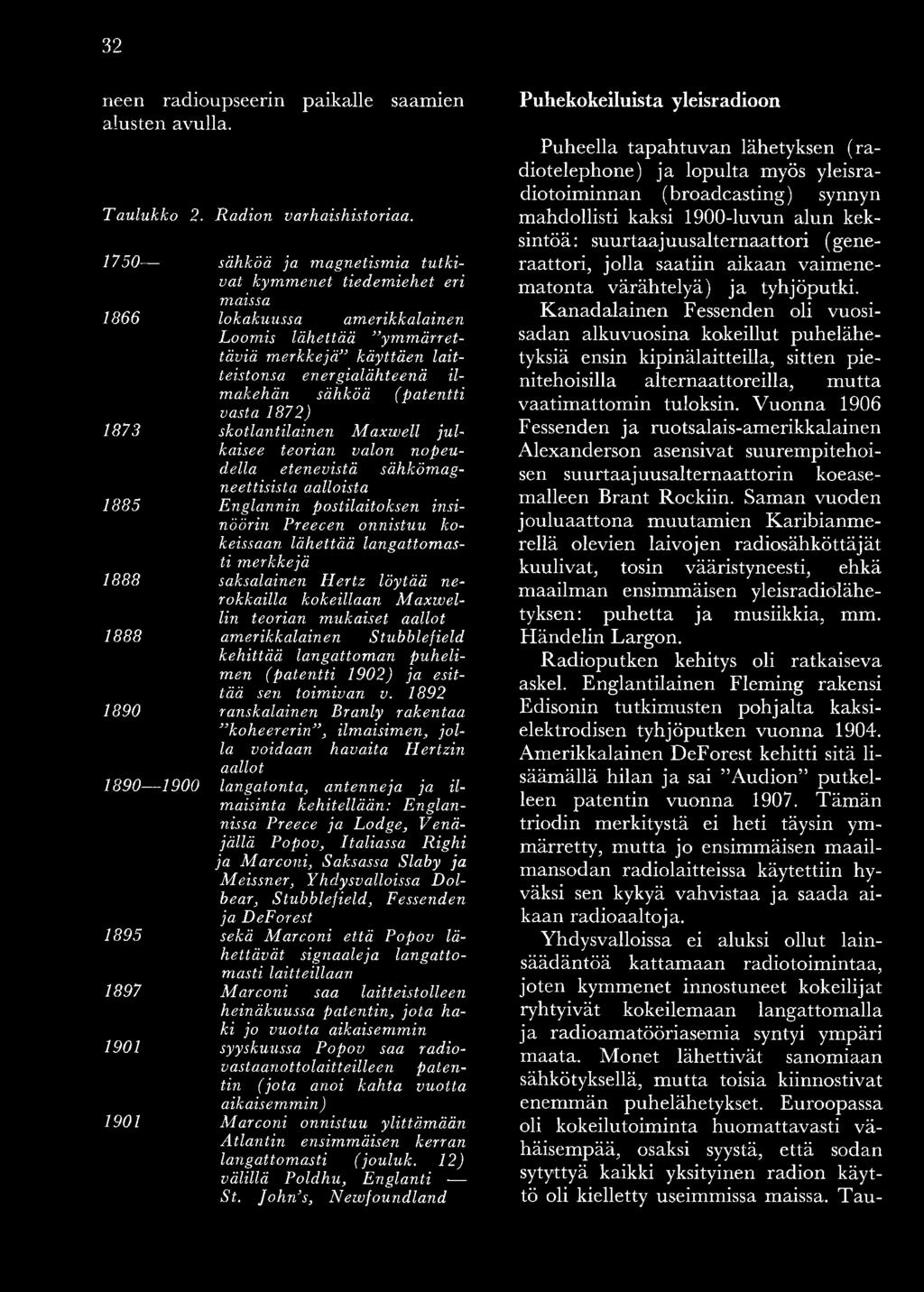 sähköä (p a tentti vasta 1872) 1873 skotlantilainen M axw ell ju l kaisee teorian valon nopeudella etenevistä sähköm agneettisista aalloista 1885 Englannin postilaitoksen insinöörin Preecen onnistuu