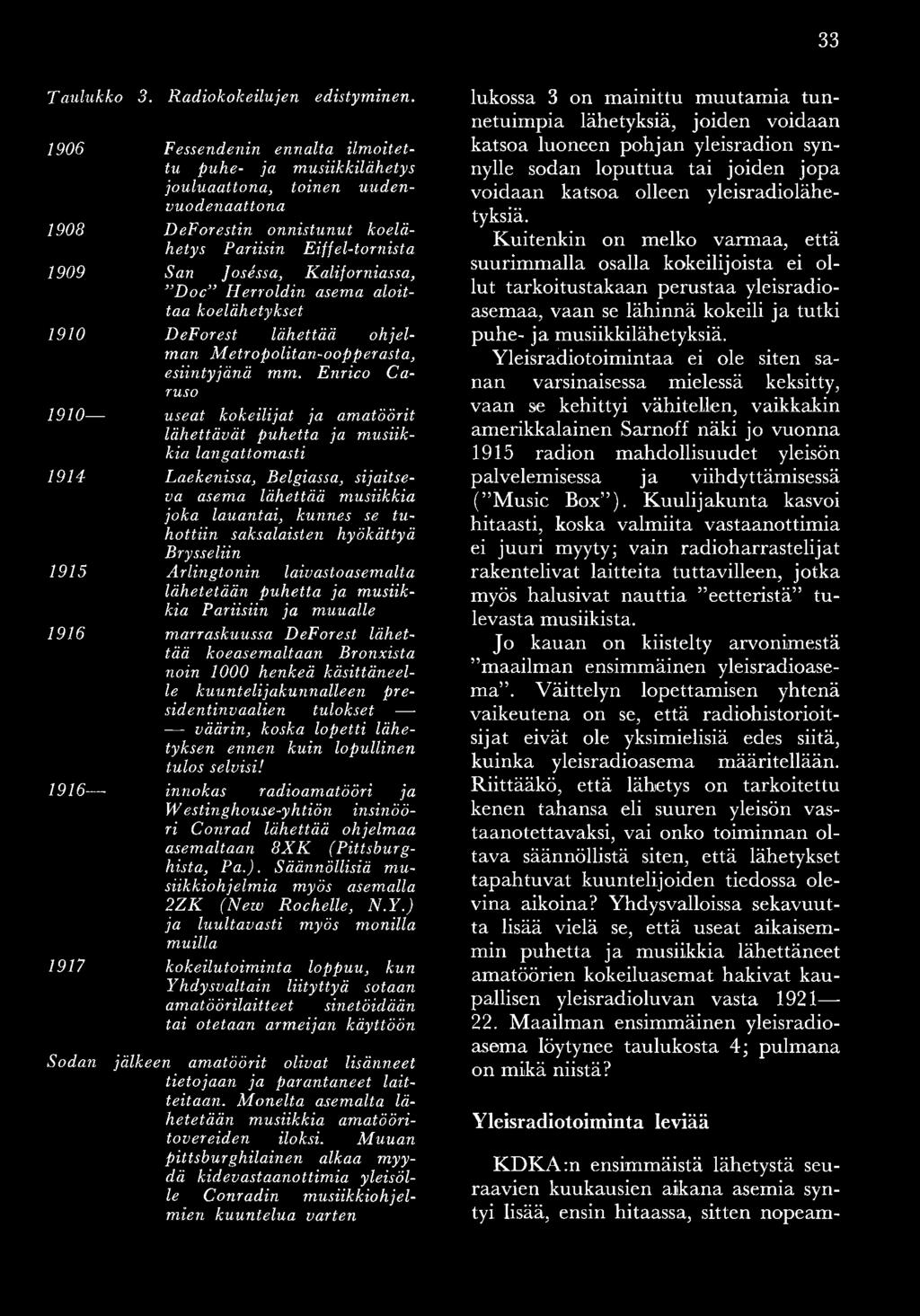 Kaliforniassa, D oc H erroldin asema aloittaa koelähetykset 1910 DeForest lähettää ohjelm an M etropolitan-oopperasta, esiintyjänä mm.