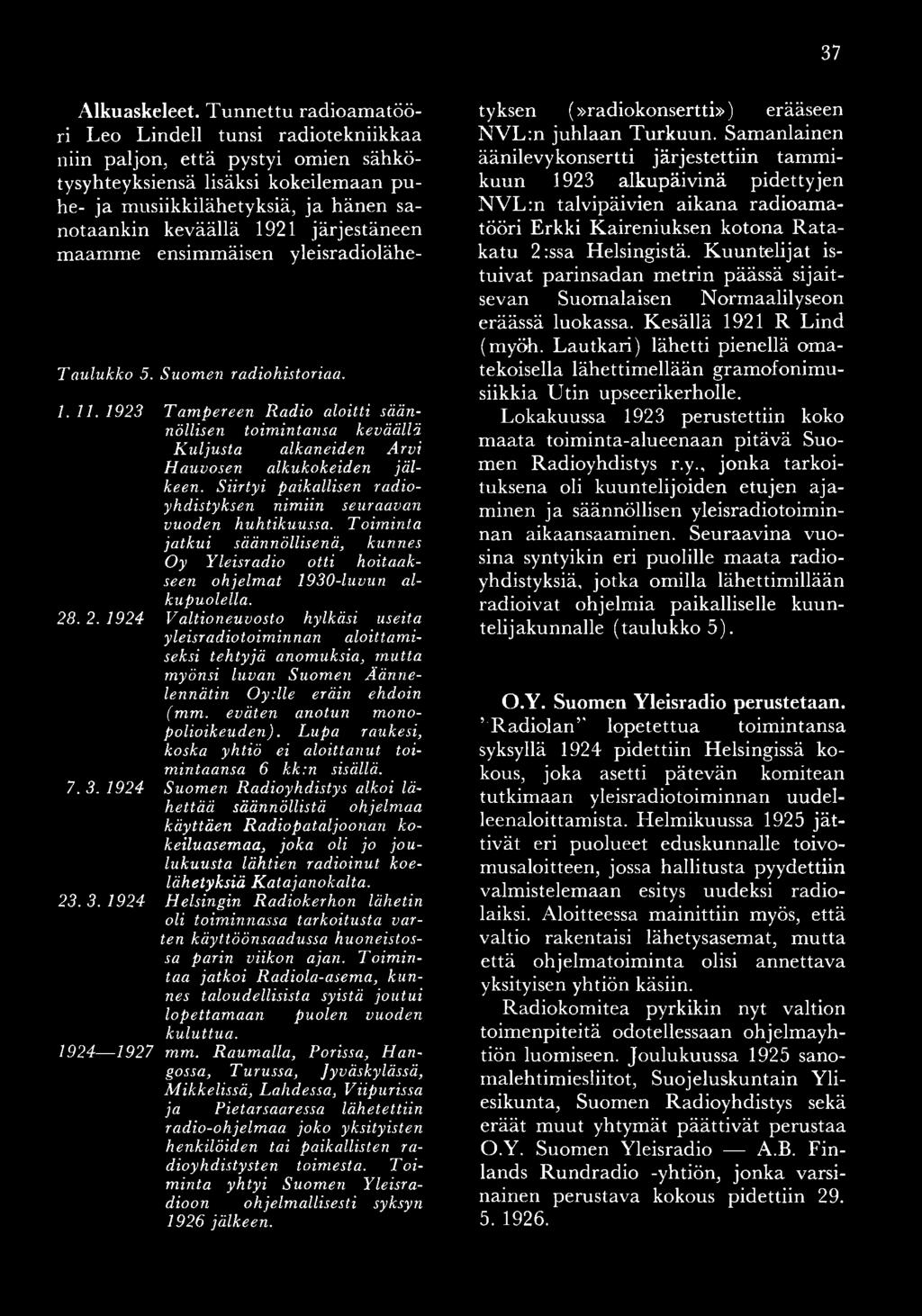 järjestäneen maam m e ensimmäisen yleisradiolähe- Taulukko 5. Suom en radiohistoriaa. 1.11.